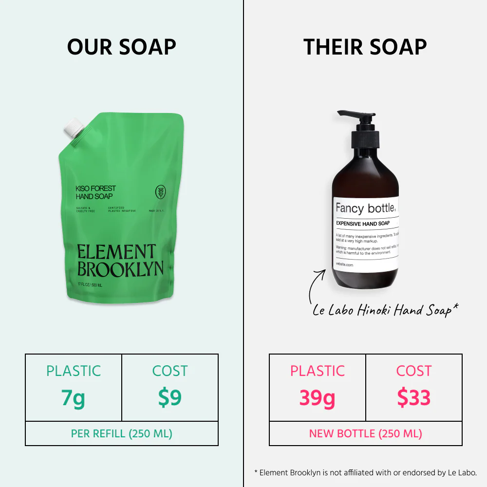 Kiso Forest Hand Soap - Image 3