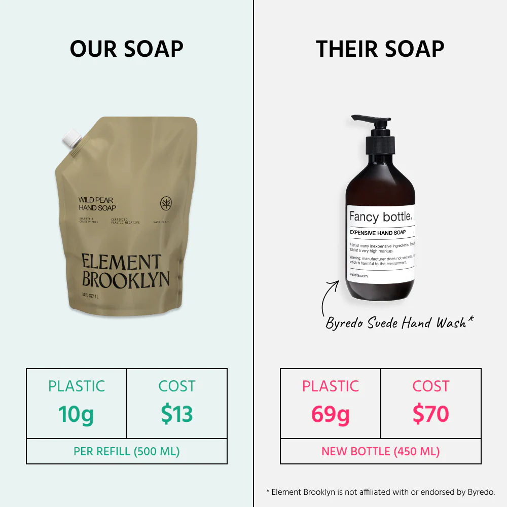 Wild Pear Hand Soap - Image 3